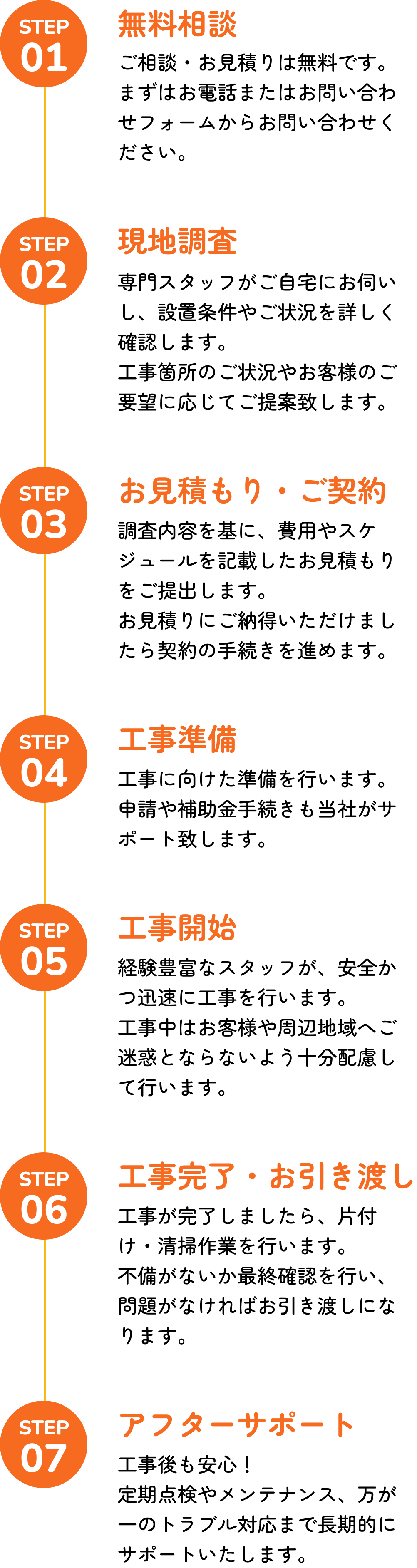 無料で相談お見積り